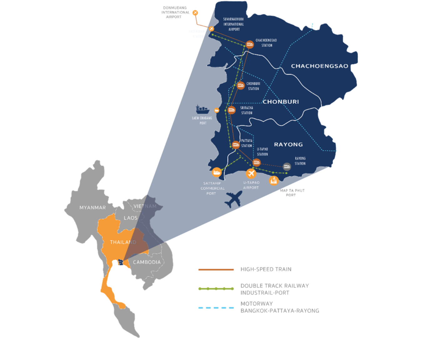 Map of Thailand’s Eastern Economic Corridor (EEC), showing Chonburi, Rayong, and Chachoengsao with integrated transport and logistics networks.